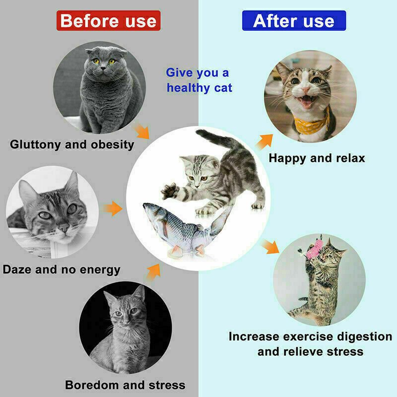 Electric Fish Cat Toy Realistic Interactive Kicker Jumping Dancing Kitten Toys - Image 2