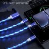 3 In 1 Micro USB Type C Cable LED Flowing Light - Image 4