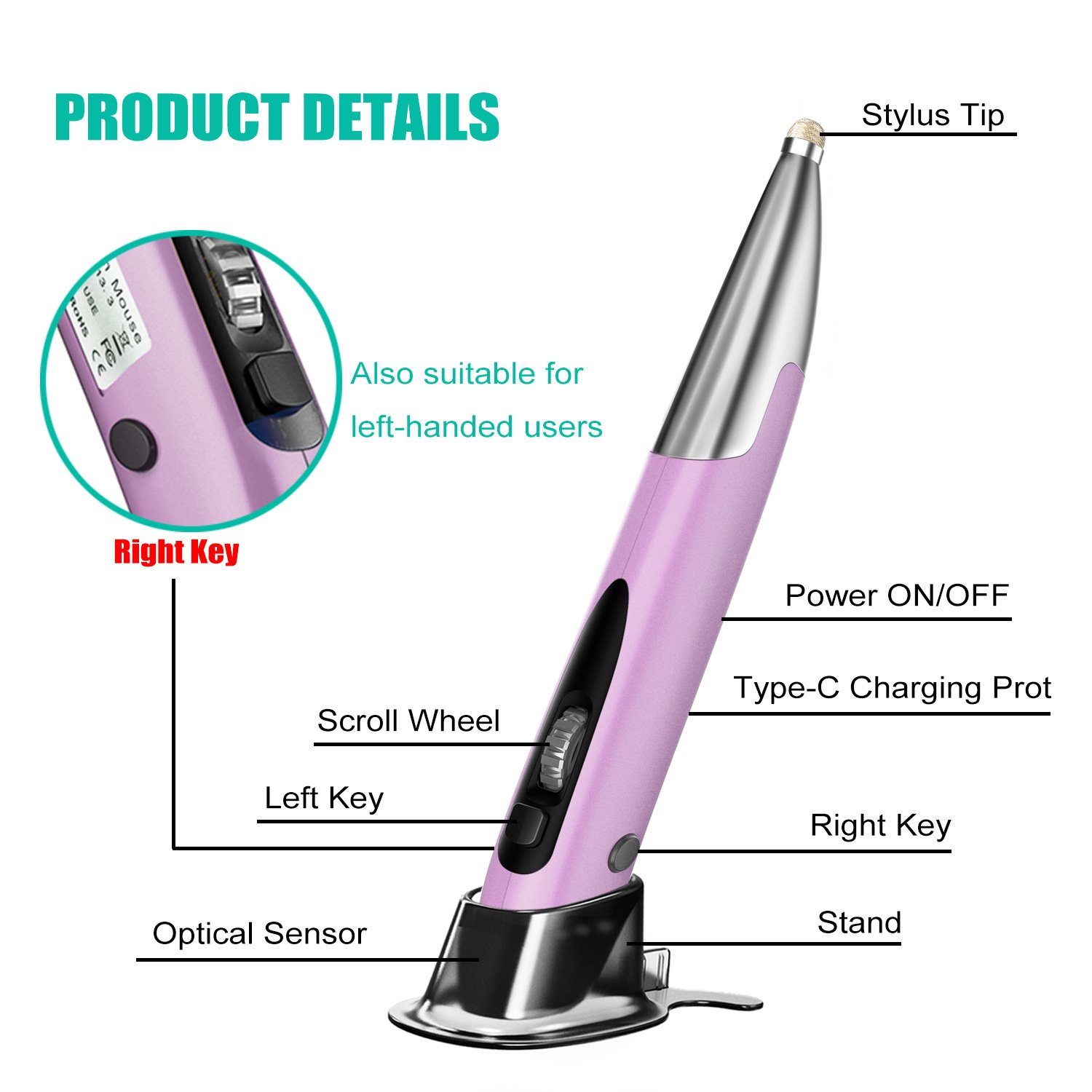 Personalized Creative Vertical Pen Mouse - Image 2